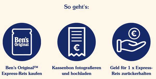 🍚 Ben´s Express Reis gratis ausprobieren 🍚 Ben´s Express Reis gratis ausprobieren