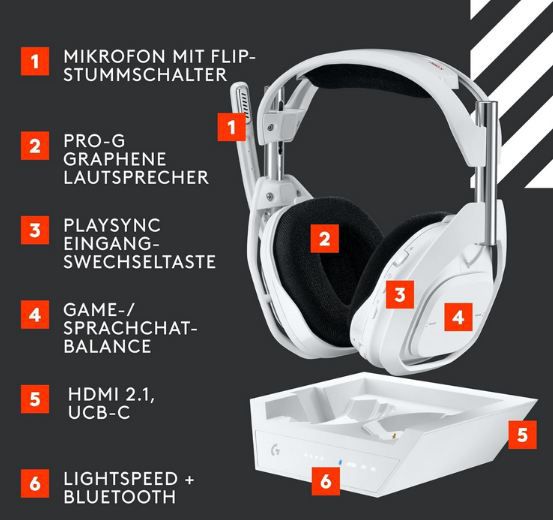 🎧 Logitech G Astro A50 X Lightspeed Wireless Headset + Basis für 299€ (statt 367€)