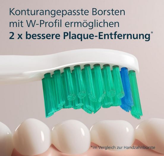 🪥 2er Set Philips Sonicare 3100 + Philips Sonicare C1 ProResults für 64,99€ (statt 84€)