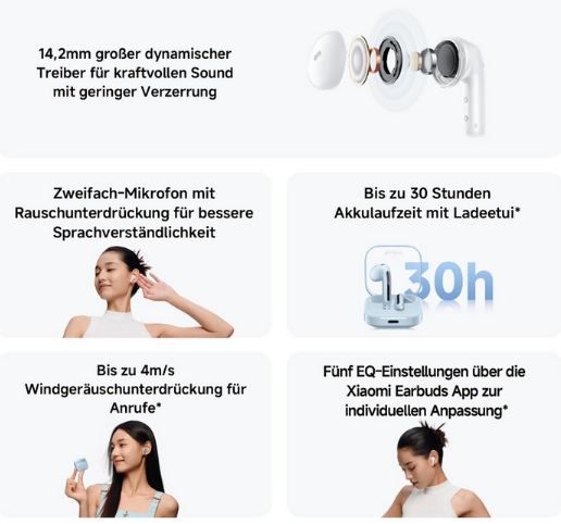 🎧 Xiaomi Redmi Buds 6 Active In-Ear Kopfhörer für 10,99€ (statt 17€) 🎧 Xiaomi Redmi Buds 6 Active In Ear Kopfhörer für 10,99€ (statt 17€)