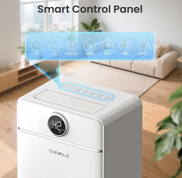 💦 CHIVALZ Luftentfeuchter für Räume bis 30m², 12L/24h für 61,59€ (statt 77€)