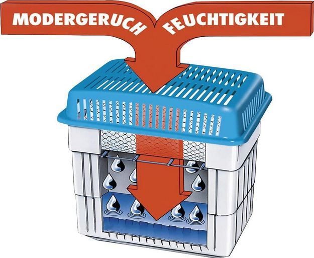 💦 Wenko Feuchtigkeitskiller mit 1kg Granulatblock für 9,99€ (statt 17€) 💦 Wenko Feuchtigkeitskiller mit 1kg Granulatblock für 9,99€ (statt 17€)