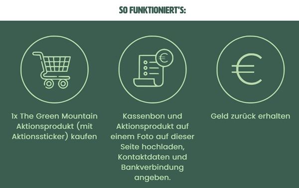 Veganes Produkt von Green Mountain gratis ausprobieren Veganes Produkt von Green Mountain gratis ausprobieren