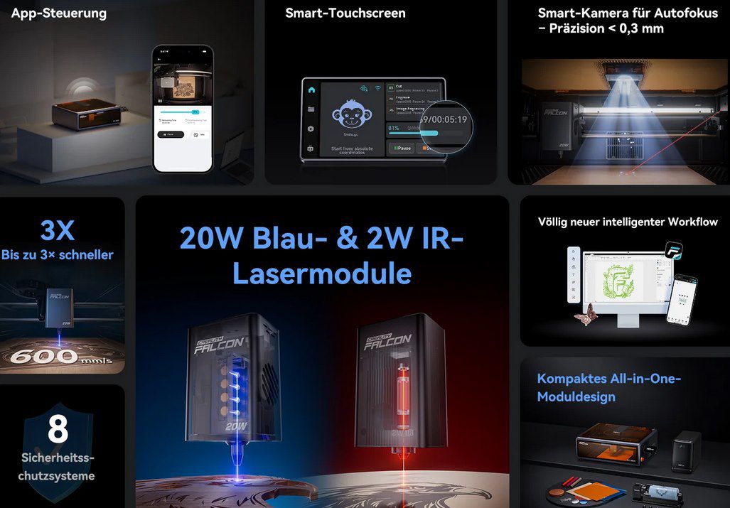 👉 Creality 3D Falcon A1 Pro 20W Lasergravierer mit Dual Laser für 773€ (statt 859€)