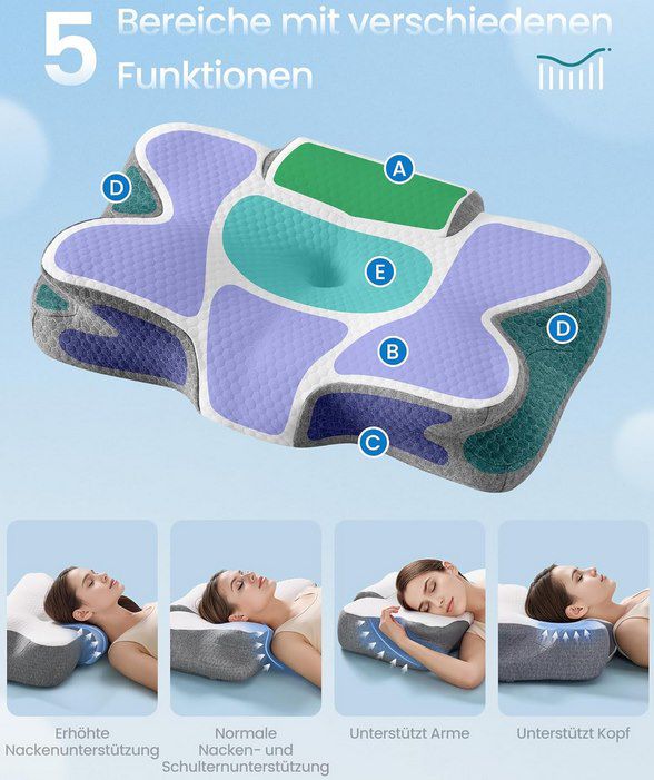 😴 SONGMICS ergonomisches Kopfkissen mit Memory Foam für 29,99€ (statt 50€) 😴 SONGMICS ergonomisches Kopfkissen mit Memory Foam für 29,99€ (statt 50€)