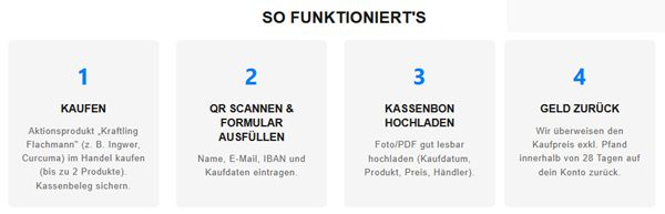 Ingwer  und Curcuma Shots von Kraftling gratis ausprobieren