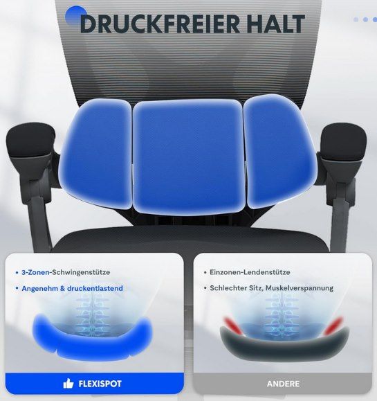 💺 Flexispot OC4 ergonomischer Bürostuhl mit 135° Neigung für 159,99€ (statt 180€)