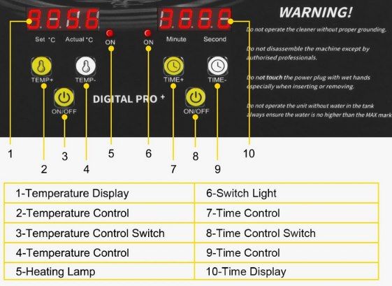 🛠️💍 VEVOR MH 040S digitaler Ultraschallreiniger (10L) mit Heiztimer für 79,94€ (statt 107€)