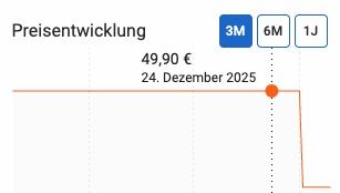 💪🏻 1kg ESN IsoWhey Hardcore Proteinpulver Vanilla ab 37,90€ (statt 50€) 💪🏻 1kg ESN IsoWhey Hardcore Proteinpulver Vanilla ab 37,90€ (statt 50€)