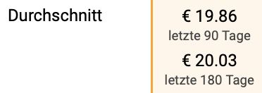 🥚 Amazon Basics Eierkocher für 16€ (statt 20€)