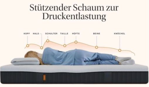 🏠 Emma Komfortschaummatratze 25 Flip in z.B. 90x200cm für 220€ (statt 279€)