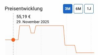 🎒 Eastpak Out Of Office Rucksack 2025 in Blue Downtown für 30,88€ (statt 55€) 🎒 Eastpak Out Of Office Rucksack 2025 in Blue Downtown für 30,88€ (statt 55€)