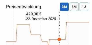 🚲 Eufab Premium 3 Fahrrad Kupplungsträger (auch für E Bikes) für 289€ (statt 429€)