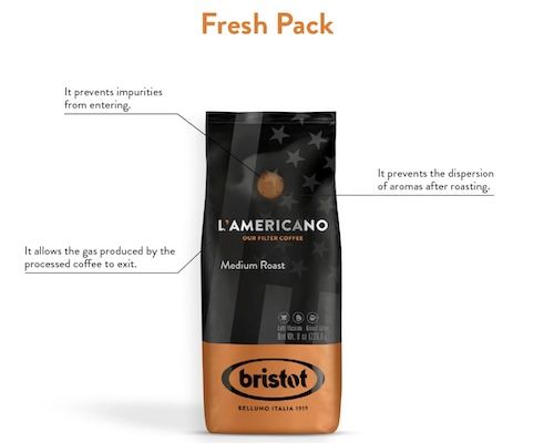 ☕️ 4x 226g Gemahlener Kaffee L’Americano Medium Roast für 16,36€ (statt 22€)