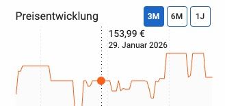 🌼 150ml Chanel Allure Homme Sport Herren Eau de Toilette ➡️ für 94,03€ (statt 154€)