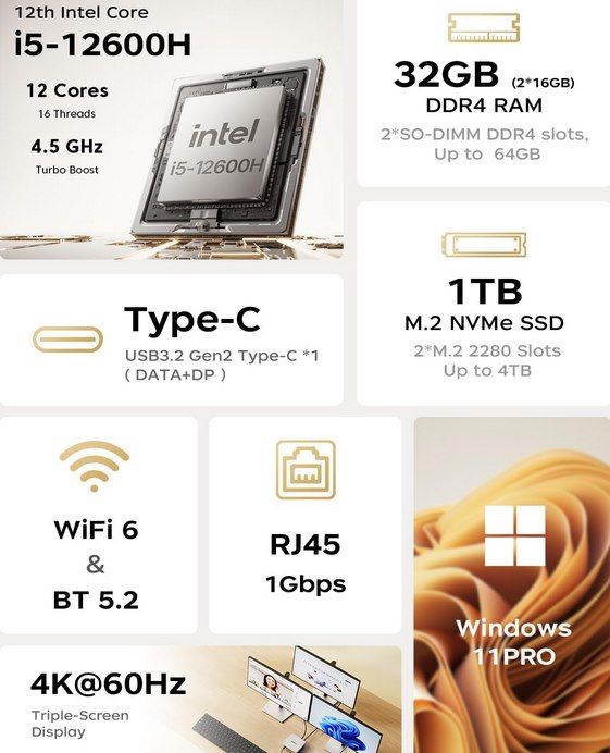 🖥️ ACEMAGIC K1 Mini PC mit i5 12600H, 32GB DDR4 & 1TB für 489€ (statt 550€) 🖥️ ACEMAGIC K1 Mini PC mit i5 12600H, 32GB DDR4 & 1TB für 489€ (statt 550€)