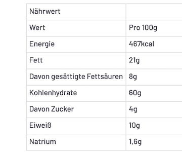 🍜 4x 5er Pack Indomie Instantnudeln Special Chicken, je 75g für 3,76€ (statt 14€)