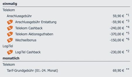 🔥🤯 KRASS 📱 2x Telekom MagentaMobil M mit unlimited 5G für eff. 28,65€ mtl. dank 💶 990€ Bonus