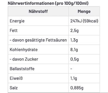 🍗 4x 5er Pack MAMA Instant Nudeln Chicken für 3,76€ (statt 16€?)   nur 0,19€ pro Packung?! 😱