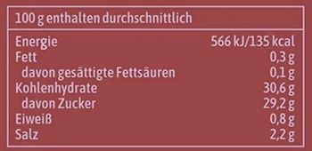 🍅 12x Hela Curry Gewürz Ketchup Delikat (je 800 ml) für 23,42€ (statt 28€)