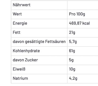 🍜 20x Indomie Instant Nudeln Vegetable ab 3,76€ (statt 13€)