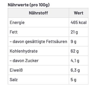 🍗 8x YumYum Grilled Chicken Instantnudeln (scharf) ab 0,96€ (statt 6€)