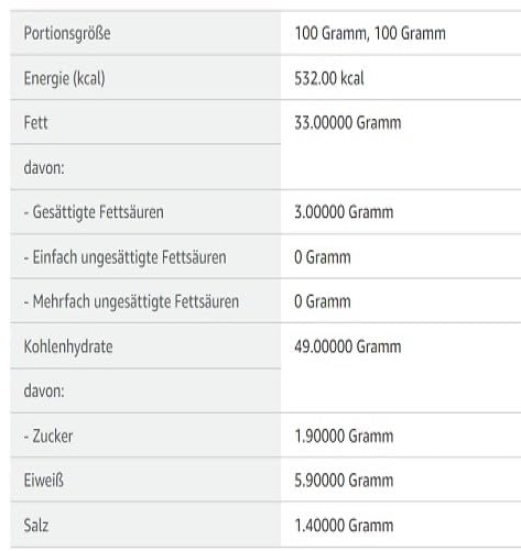 funny frisch Chipsfrisch Peperoni 150g ab 1,25€ (statt 2,19€)