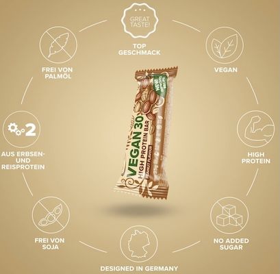 💪 24er Pack Vegan 30 Protein Bar Peanut (30% Protein) für 13,12€ (statt 24€) 💪 24er Pack Vegan 30 Protein Bar Peanut (30% Protein) für 13,12€ (statt 24€)