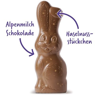 🍫 24x 45g Milka Schmunzelhase Nuss ab 20,28€ (statt 29€) 🍫 24x 45g Milka Schmunzelhase Nuss ab 20,28€ (statt 29€)