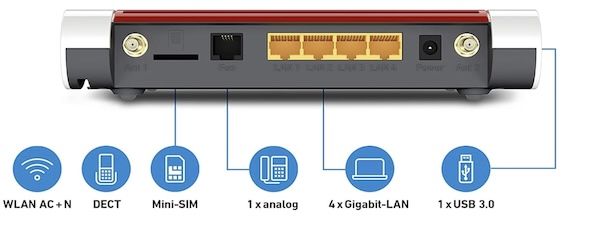 📶 AVM FRITZ!Box 6850 5G V2 für 299€ (statt 444€)