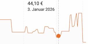 🔪 KitchenAid Messerblock Classic mit integriertem Messerschärfer ab 39,29€ (statt 44€) 🔪 KitchenAid Messerblock Classic mit integriertem Messerschärfer ab 39,29€ (statt 44€)