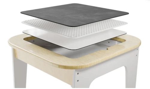 🪑 Juskys Kindersitzgruppe Milou aus Holz (Tisch + 2 Stühle) für 45,59€ (statt 68€) 🪑 Juskys Kindersitzgruppe Milou aus Holz (Tisch + 2 Stühle) für 45,59€ (statt 68€)