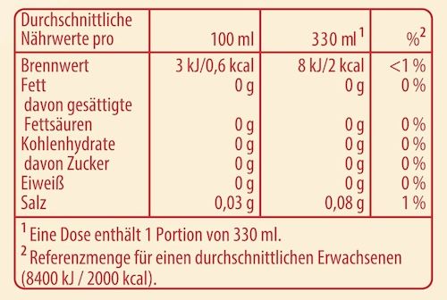 🥤🍓 24x Pepsi Zero Zucker Strawberry n Cream, 330 ml für 16,99€ (statt 24€)   nur 0,71€/Dose