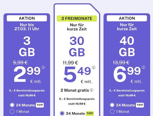 📶 bigSIM 1&1 Allnet Flat mit 30GB 5G für nur 5,49€ mtl. + 2 Monate geschenkt