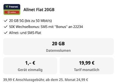 📱 Samsung Galaxy S25 (128GB) für 1€ + 20GB Vodafone Allnet für 19,99€ mtl. + 50€ Bonus