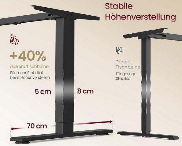 🖥️ VASAGLE höhenverstellbarer Schreibtisch mit USB C & Ablage z.B. 160x80 für 119,98€ (statt 150€)