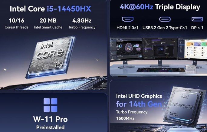 🖥️ NiPoGi Hyper H2 Mini PC mit i5 14450HX, 32GB & 1TB für 599,99€ (statt 800€)