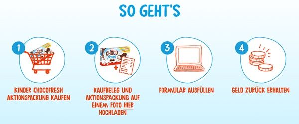 Wieder da! Chocofresh von Kinderschokolade gratis ausprobieren