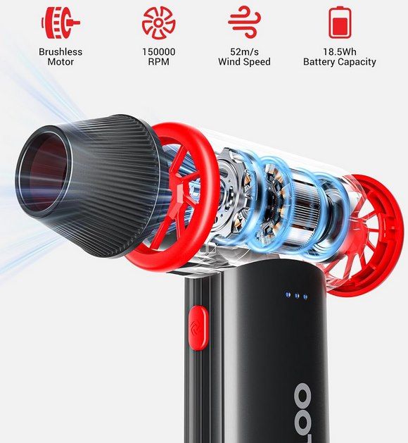 💨 Gooloo F3 elektrisches Staubgebläse mit 150.000 U/min & 5 Ah für 32,99€ (statt 40€)