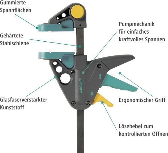 🗜️ wolfcraft EHZ 65 150 PRO Einhandzwinge, 90kg, 150mm für 13,99€ (statt 18€)