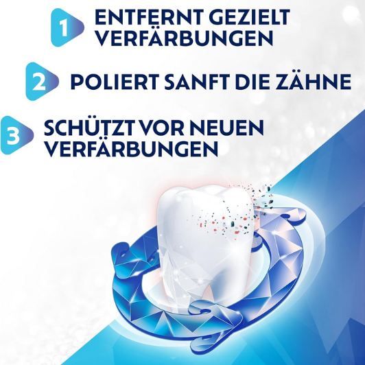 🦷 Odol med3 White reNEW Zahnpasta, 75ml ab 2€ (statt 3€)