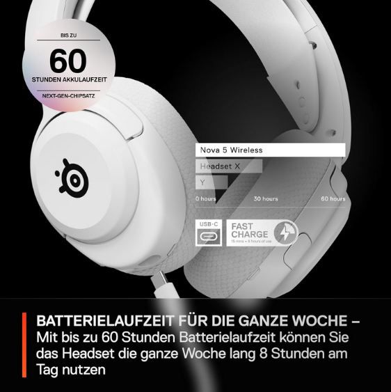 🎧 SteelSeries Arctis Nova 5 Wireless Gaming Headset für 99€ (statt 113€) 🎧 SteelSeries Arctis Nova 5 Wireless Gaming Headset für 99€ (statt 113€)