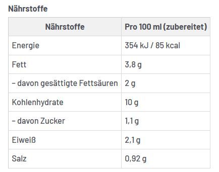 đ 8x Oyakata Instant Miso Ramen, je 89g ab 2,56⏠(statt 11âŹ) - 0,32⏠pro TĂŒte đ 8x Oyakata Instant Miso Ramen, je 89g ab 2,56⏠(statt 11âŹ) 0,32⏠pro TĂŒte