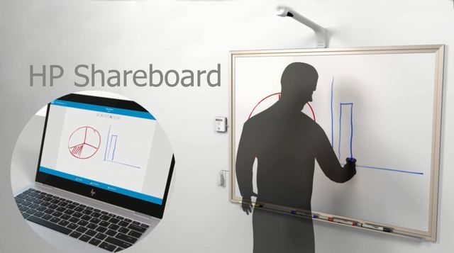 📷 HP ShareBoard Webcam für Whiteboards für 20€ (statt 50€)
