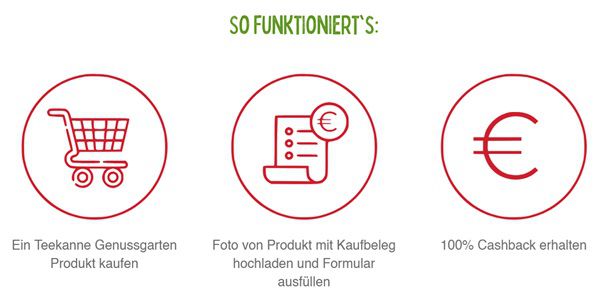 🍵 Teekanne Genussgarten gratis ausprobieren