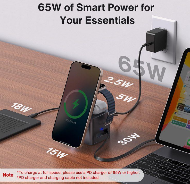 ⚡ iVANKY 5in1 Ladestation Cube (65W) mit einziehbarem Kabel für 49,99€ (statt 100€)
