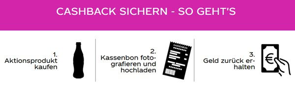 Für Null Zucker Getränke 100% Cashback