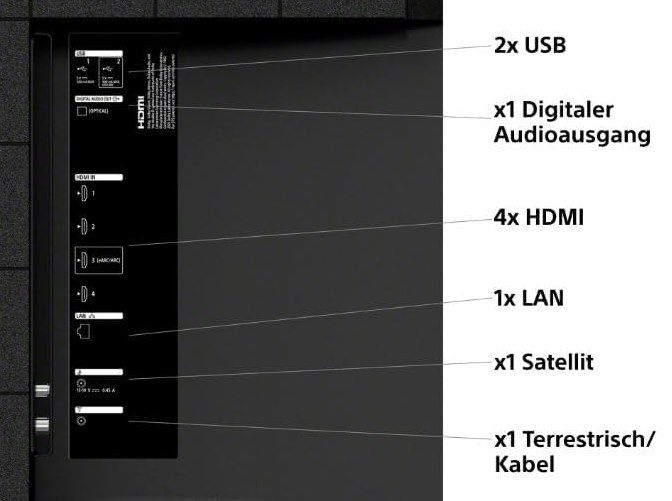 📺 Sony BRAVIA 3   Direct LED 75 Zoll Fernseher mit Dolby Vision/Atmos für 949€ (statt 1.049€)