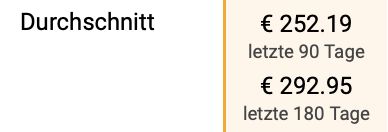 ⌚️ BOSS Herren Chronograph Quarz Uhr mit 44 mm ab 152,39€ (statt 250€) ⌚️ BOSS Herren Chronograph Quarz Uhr mit 44 mm ab 152,39€ (statt 250€)