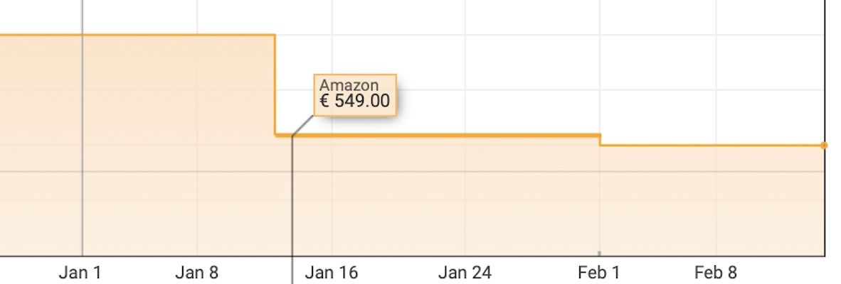 Hisense 55E89Q – 55 Zoll 4K ULED Mini LED Smart TV mit 144Hz für 498,48€ (statt 549€) Hisense 55E89Q – 55 Zoll 4K ULED Mini LED Smart TV mit 144Hz für 498,48€ (statt 549€)